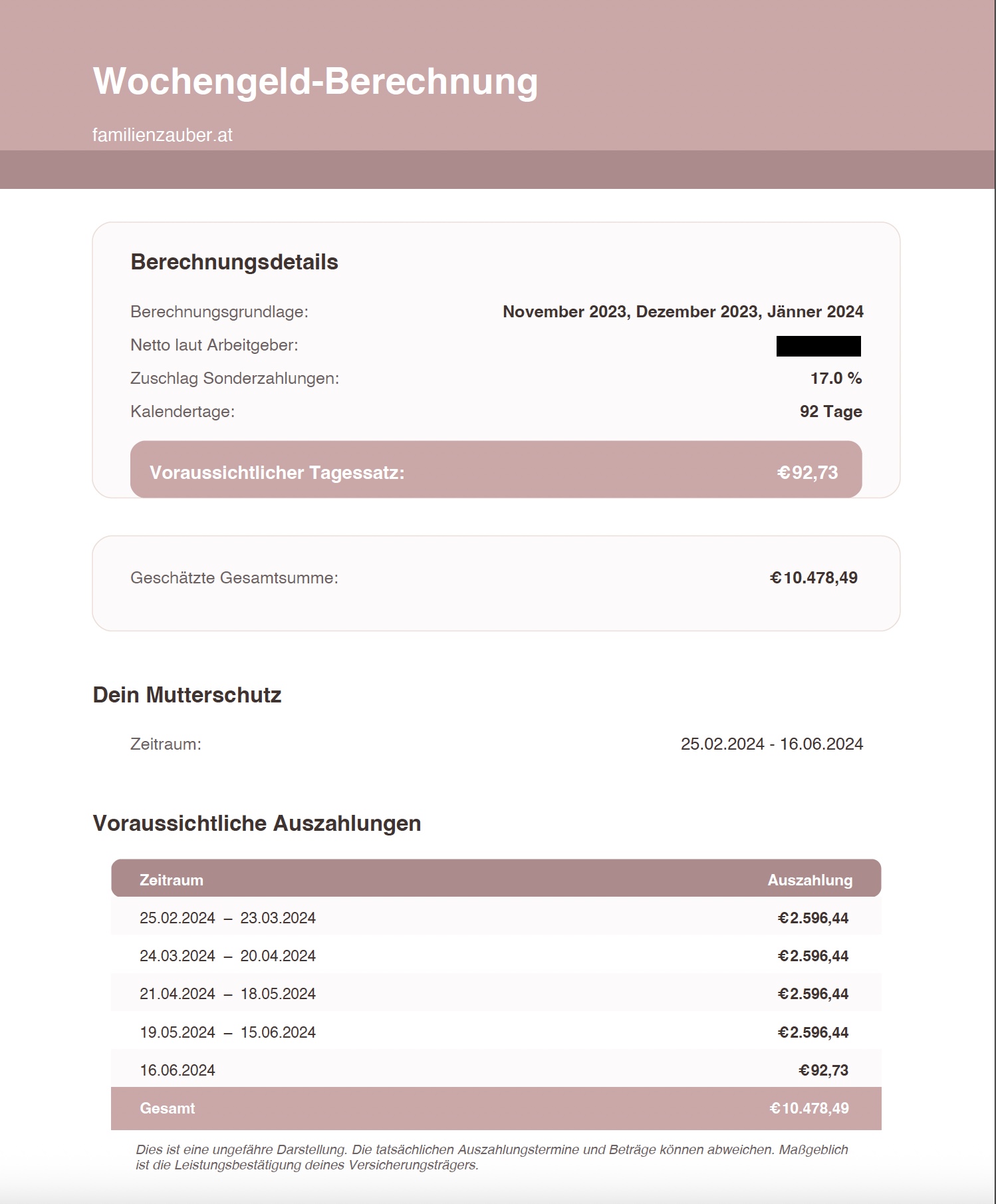 Rechner-Berechnung Wochengeld