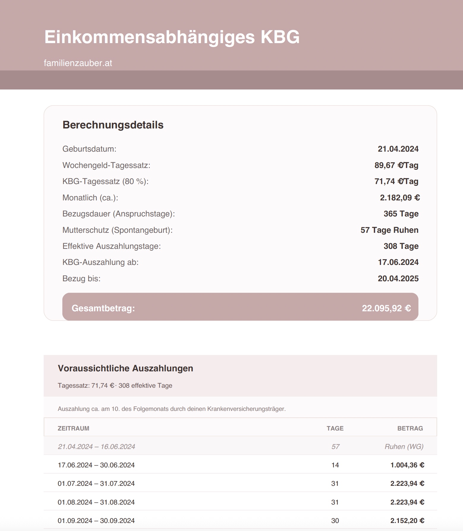 Rechner-Berechnung ea KBG